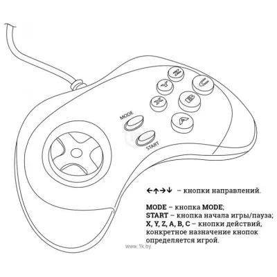 Dendy Games (300 igr + svetovoy pistolet)