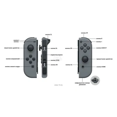 Nintendo Switch (s seryimi Joy-Con)