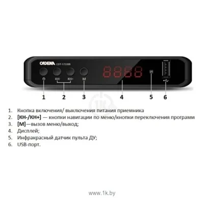 Cadena CDT-1753SB