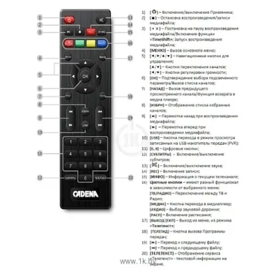 Cadena CDT-1753SB