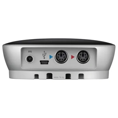 Logitech ConferenceCam Group 960-001057